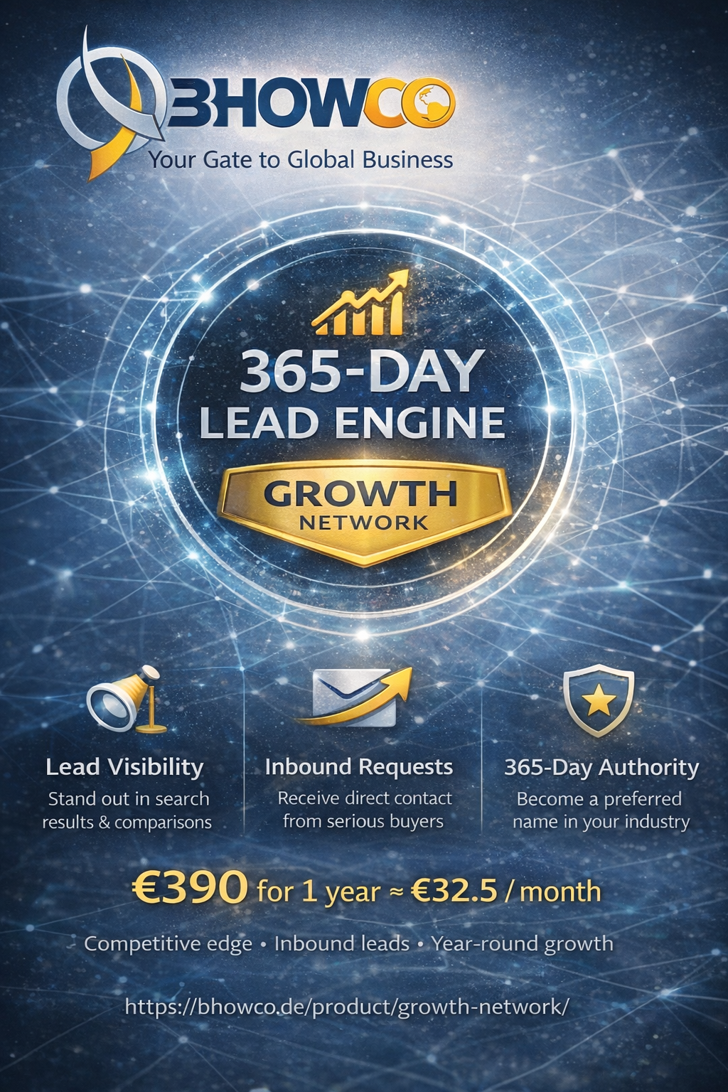 bhowco_Growth_Network BHOWCO Growth Network - Premium B2B trade fair visibility