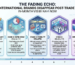 Diagram showing why international brands disappear after trade show participation through four stages: peak visibility, rapid decay, visibility collapse, and competitor capture over 9 months