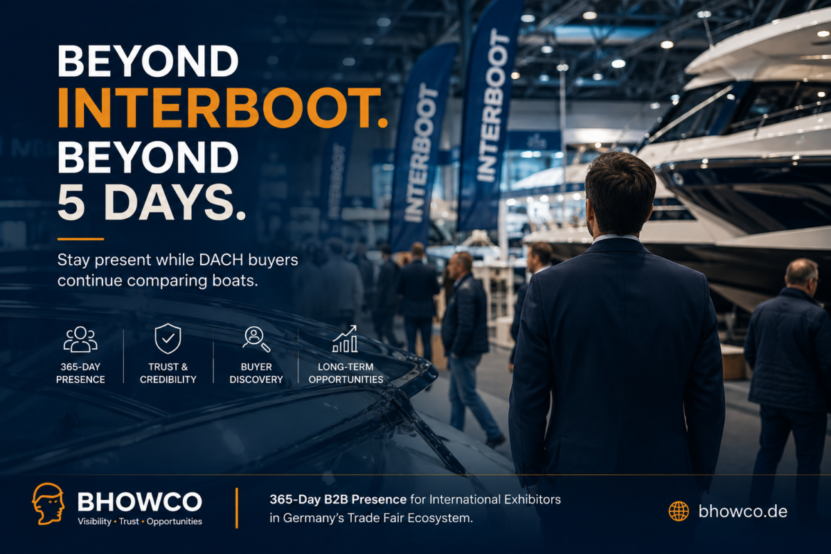 INTERBOOT Exhibitor List featuring international boat manufacturers, marine technology exhibitors, luxury yachts, and B2B buyers at Germany's leading DACH boating trade fair.