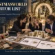 Christmasworld exhibitor list guide showing B2B buyers evaluating seasonal decoration suppliers, display concepts and delivery plans.